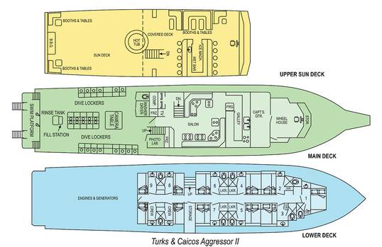 Deckplan der Turks & Caicos Aggressor II<br>© AggressorFleet&DancerFleet