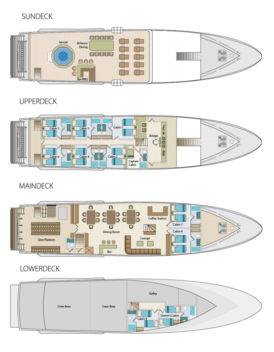 Deckplan<br>© Calipso Galapagos