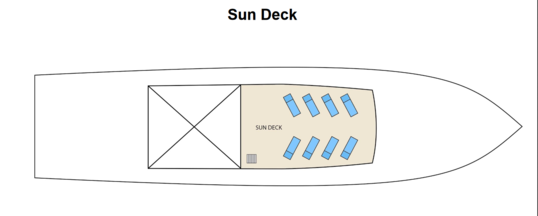 Sonnendeck<br>© Aqua
