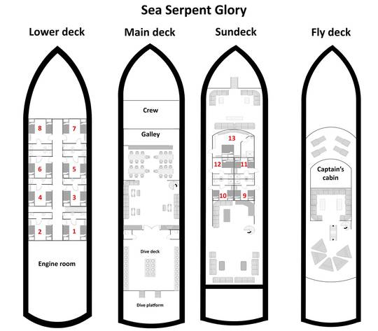 Deckplan<br>© Sea Serpent