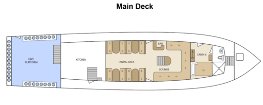 Hauptdeck<br>© Aqua