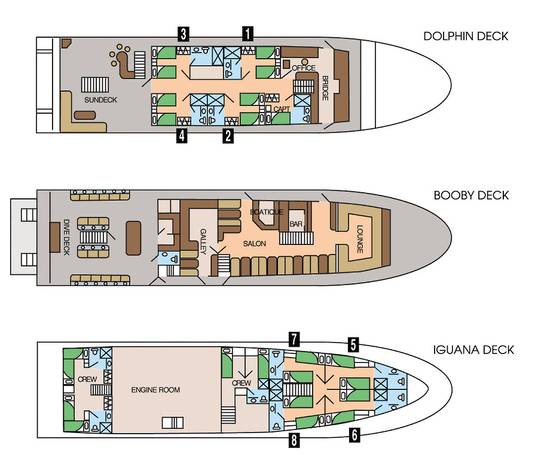 Deckplan Galapagos Sky<br>© Galapagos Sky