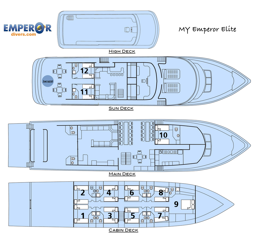 Emperor Elite