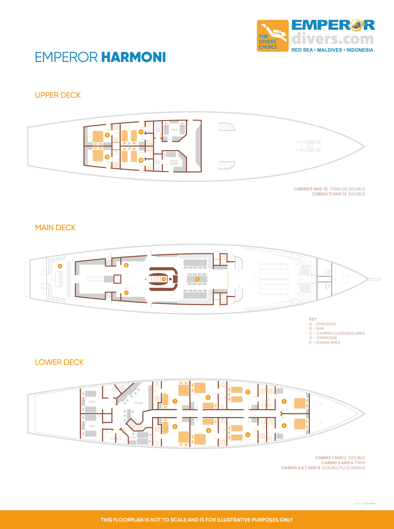InterDive Special - Emperor Harmoni & Emperor Raja Laut