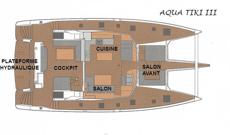 Aquatiki III