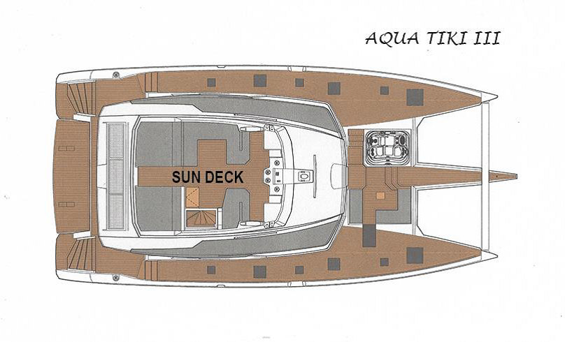 Aquatiki III