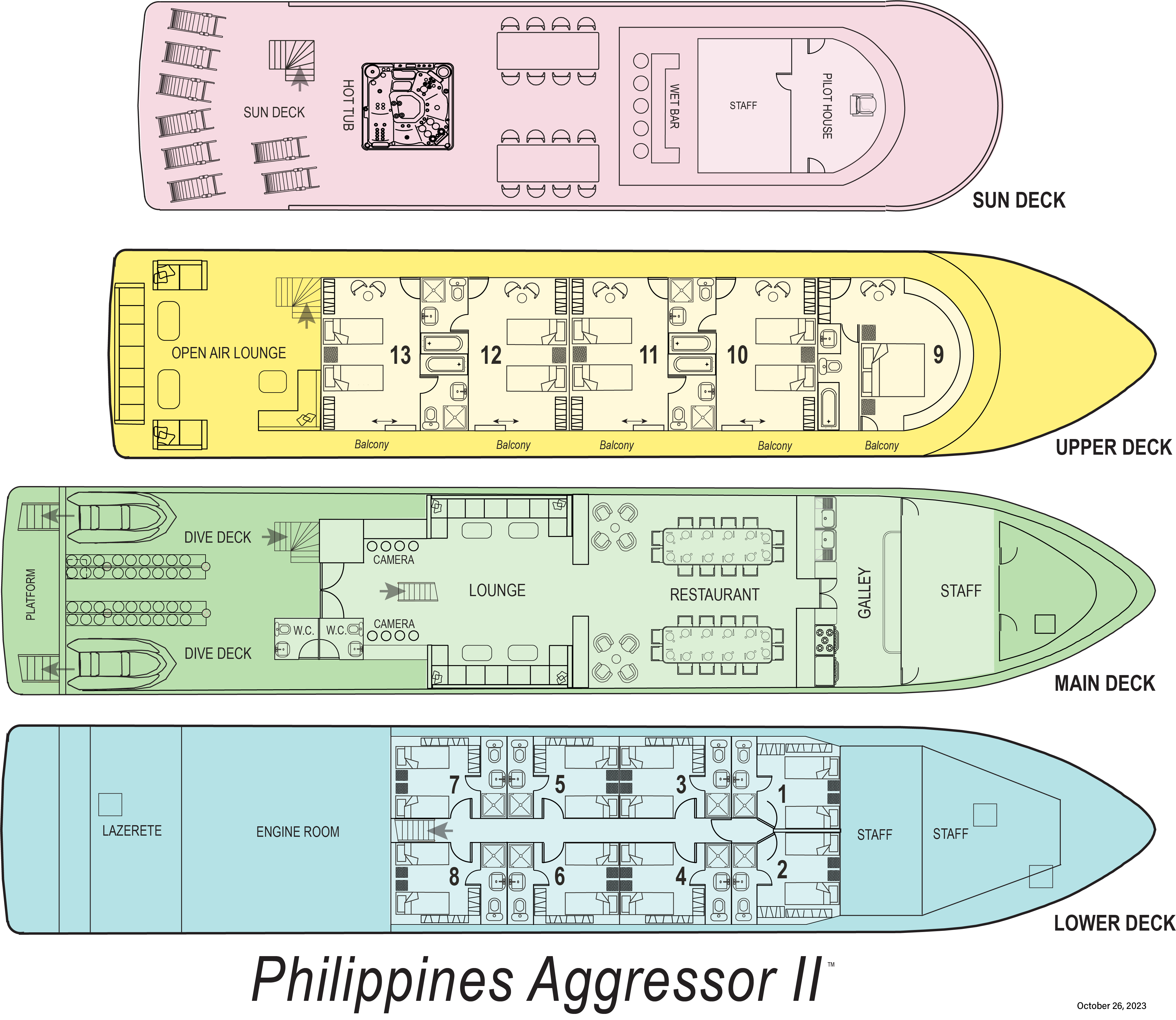 Philippines Aggressor II