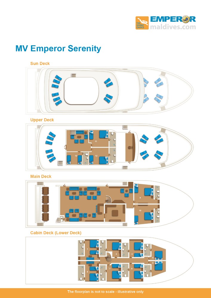 Emperor Serenity
