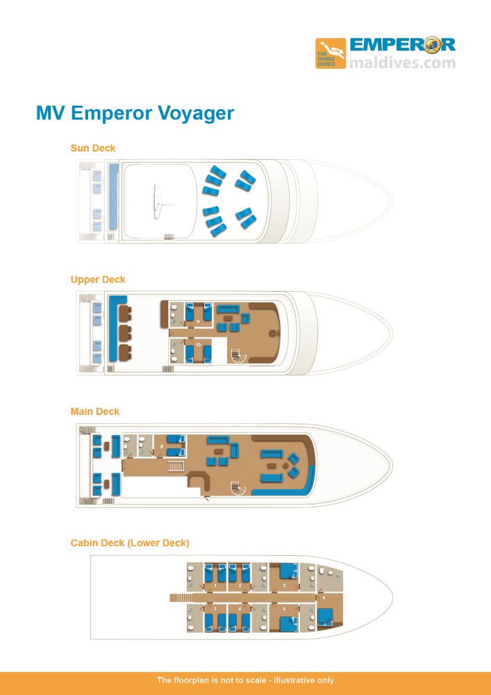 Emperor Voyager