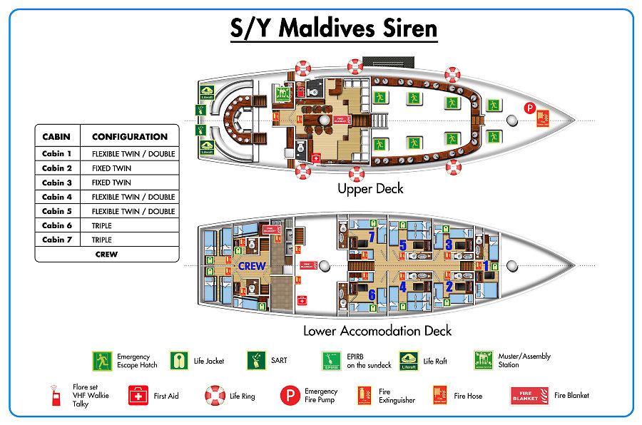 Maldives Siren