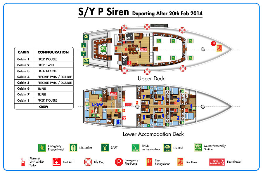 P Siren