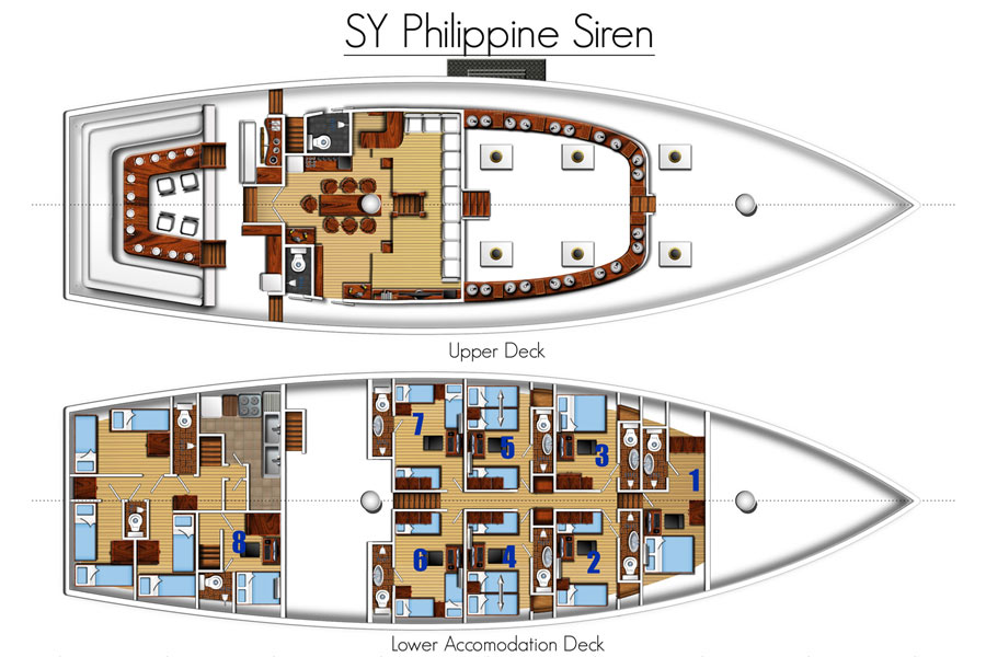 P Siren
