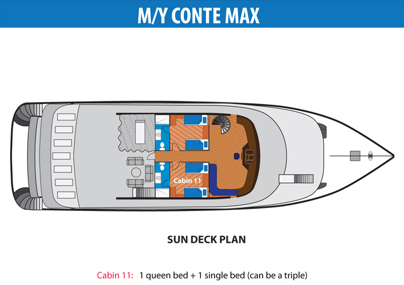 Conte Max