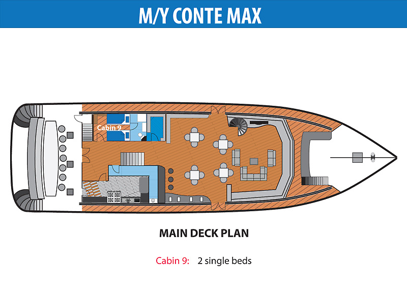 Conte Max