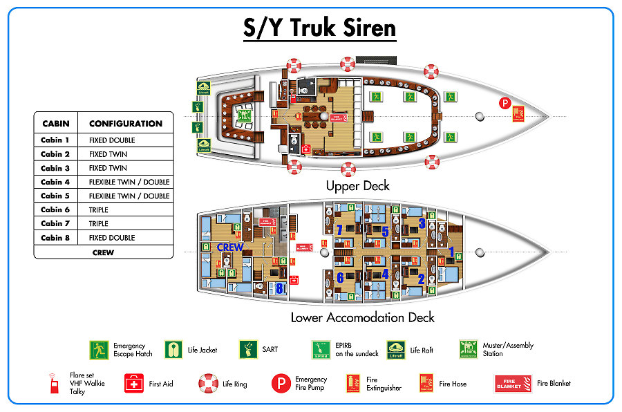 Truk Siren
